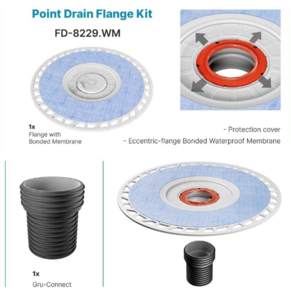 Gruen Point Drain flange kit
